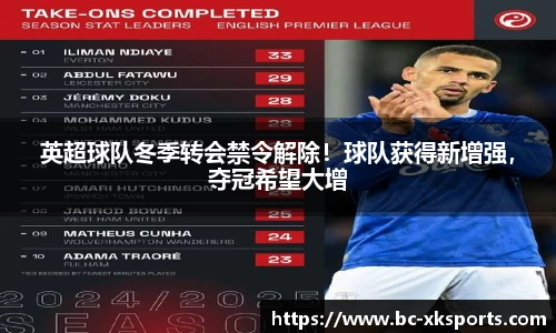 英超球队冬季转会禁令解除！球队获得新增强，夺冠希望大增