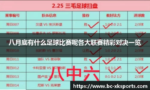 八月底有什么足球比赛呢各大联赛精彩对决一览