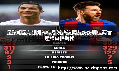 足球明星与银角神似引发热议网友纷纷调侃两者撞脸真相揭秘