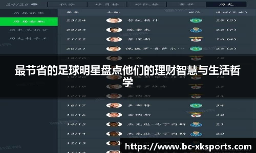 最节省的足球明星盘点他们的理财智慧与生活哲学