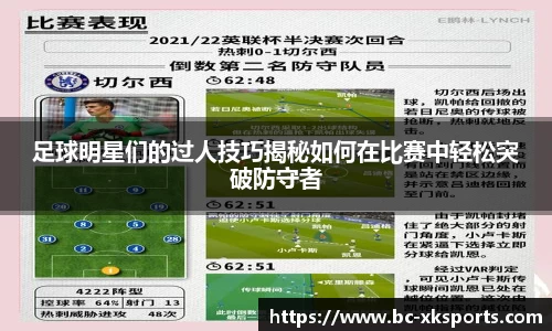 足球明星们的过人技巧揭秘如何在比赛中轻松突破防守者